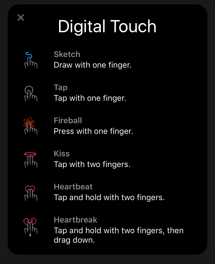 Digital Touch