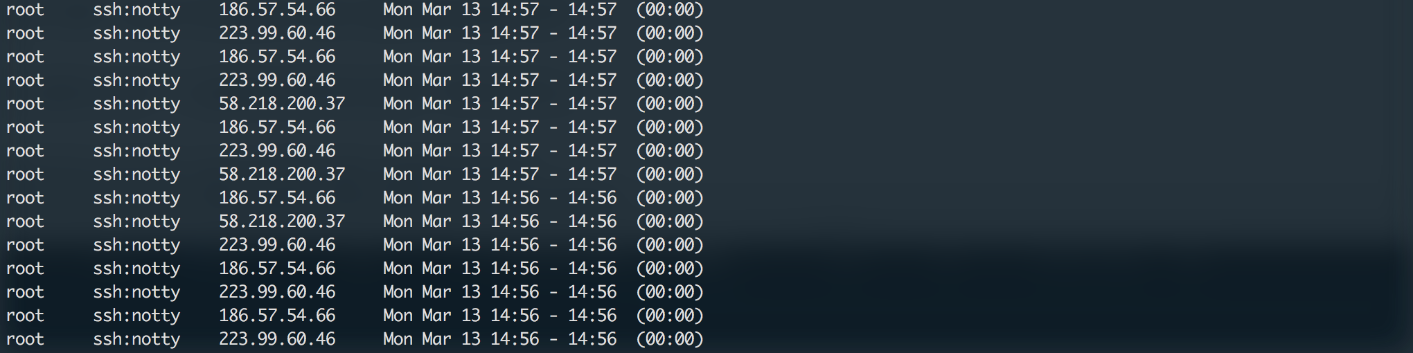 SSH Two Step Authentication with google-authenticator