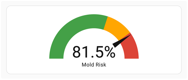 The Thermodynamics of Home Health: Building a Mold Risk Monitor in Home Assistant